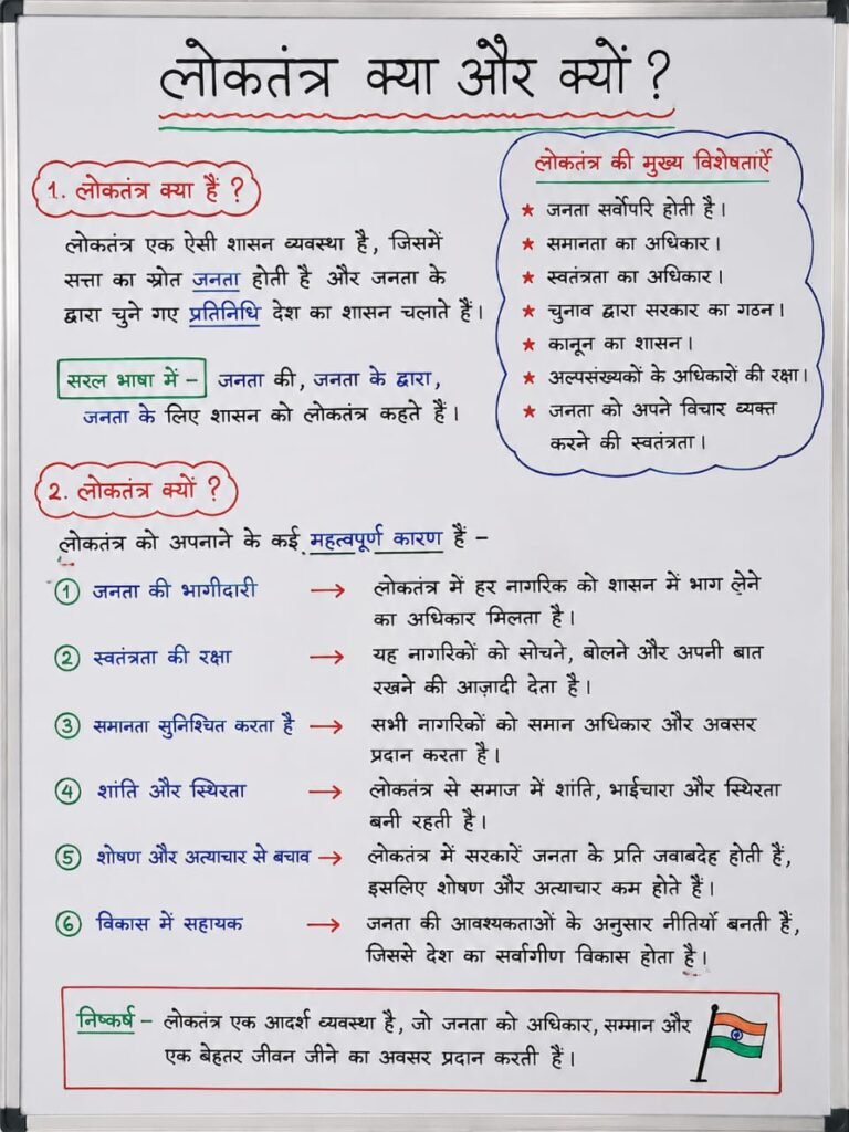 लोकतंत्र: क्याऔर क्यों 10th CLASS POLITICAL SCIENCE CHAPTER 02 BOARD EXAM 2027