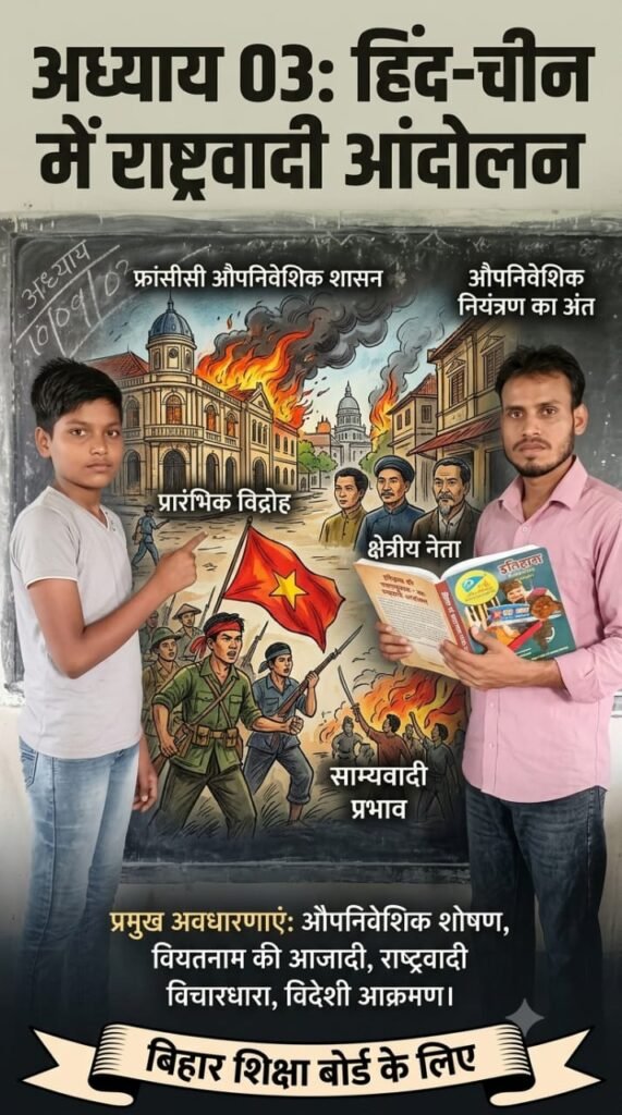 हिन्द-चीन में राष्ट्रवादी आंदोलन History Chapter 03 Class 10th Metric Exam 2027